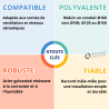Réduction Galva tarifée au Diamètre inférieur Poujoulat 