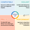Té réduit 90° TREG Poujoulat 