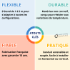 Kitalu spécial ventilation 1,5m (de 0,45 à 1,5m) Poujoulat 