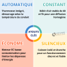 Pack échangeur pour poêle à granulés pour système PGI 80/130 Poujoulat
