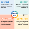 Pack échangeur maison étage Inox Galva Diamètre 180 Poujoulat
