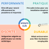 Pack échangeur pour poêle à granulés pour système PGI 80/130 Poujoulat