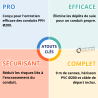 Kit ramonage professionnel PPH Diamètre 200 Poujoulat