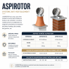 Aspire fumées Aspirotor 200 Poujoulat Inox 