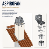 Aspire fumées ASPIROFAN RS Poujoulat 