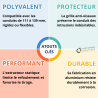 Chapeau de toit VARISPIR de 111 à 139 mm