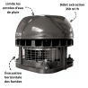Aspire fumées ASPIROFAN RS Poujoulat 