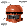 Aspire fumées ASPIROFAN RS Poujoulat 