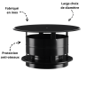 Chapeau Aspirateur simple CAI...TZ Therminox Poujoulat TI