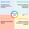 Chapeau pare-pluie anti-oiseau CPOI...TZ Therminox Poujoulat TI