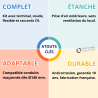 Kit raccordement fumées conduit C9 chaudières condensation Poujoulat