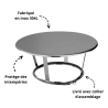 Chapeau Pare-pluie simple D155 à 230 finition Inox CPI31999087 Poujoulat