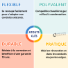Tuyau PPS / FLC Flexcondens Condensation Ø 80 - Poujoulat