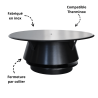 Chapeau Aspirateur GALACTIC Therminox TI-ZI / TR-ZR Poujoulat 