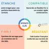 Raccord bas flexible FLC vers rigide conduit condensation Poujoulat