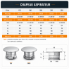 Chapeau aspirateur simple finition Inox CAI31200037 Poujoulat