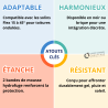 Kit d'étanchéité additionnel pour couvertures à fortes ondes KE 470