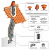 Chapeau aspirateur anti-oiseaux D200 finition Inox CAOI31200038 Poujoulat