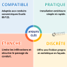 Rosace de propreté extérieure 80/125 Poujoulat