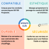 Rosace de propreté intérieure 60/100 Poujoulat
