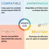 Solin toit plat Plastique noir ou brique STT 80 GA Poujoulat