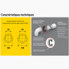 Solin toit plat Plastique noir ou brique STT 80 GA Poujoulat