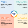 Interrupteur d'urgence REP AFB et REP SW Poujoulat