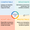 Collerettes d'adaptation sur conduit pour Aspirofan RSV et RS