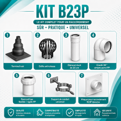 Kit raccordement B23P pour chaudière à condensation dans une chaufferie Kit raccordement B23P pour chaudière à condensation dans une chaufferie