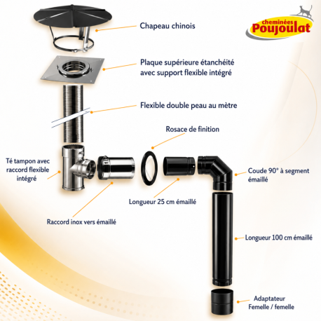 Kit n°2 raccordement mural conduit tubage + émaillé pour poêles à bois sortie supérieure - Poujoulat