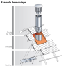 Sortie de toit Inox Gamme Therminox Poujoulat