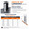 Sortie de toit Luminance carrée Poujoulat
