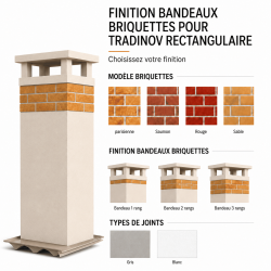 Plus-value Finition bandeaux briquettes - pour Tradinov rectangulaire Poujoulat Plus-value Finition bandeaux briquettes - pour Tradinov rectangulaire Poujoulat