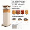 Plus-value Finition bandeaux briquettes - pour Tradinov carrée Poujoulat