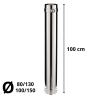 Element droit PGI Poujoulat 100 cm 80 / 130
