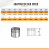 Adaptateur sur foyer Inox Poujoulat Kitinox
