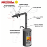 Kit ventouse sortie supérieure Finition Noir PGI 80 /130 Poujoulat