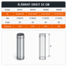 Element droit PGI Poujoulat 25 cm 80 / 130