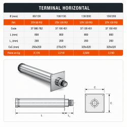 Terminal horizontal PGI Poujoulat 100 cm 80 / 130