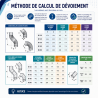 Coude à segments 45° émaillé noir mat Poujoulat