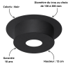 Plaque Finition Ronde hauteur 12 cm gamme Inox-Galva Poujoulat
