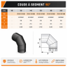 Coude à segments 90° émaillé noir mat Poujoulat
