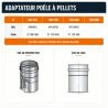 Adaptateur sur poêle à granulés PGI Poujoulat 80 / 130