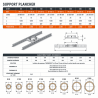 Support plancher PGI Poujoulat 80 / 130