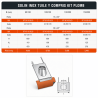 Solin inox tuile 30° à 45° PGI Poujoulat 80 / 130