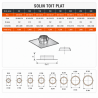 Solin inox plat PGI Poujoulat 100 cm 80 / 130