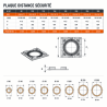Plaque distance de sécurité PDS pour PGI Poujoulat 80 / 130