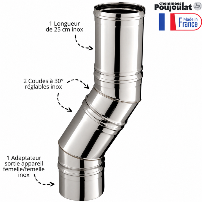 Kit de raccordement Poujoulat Kitinox spécial insert et foyer