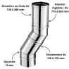 Kit de raccordement Poujoulat Kitinox spécial insert et foyer