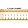 Kit de raccordement Poujoulat Kitinox spécial insert et foyer